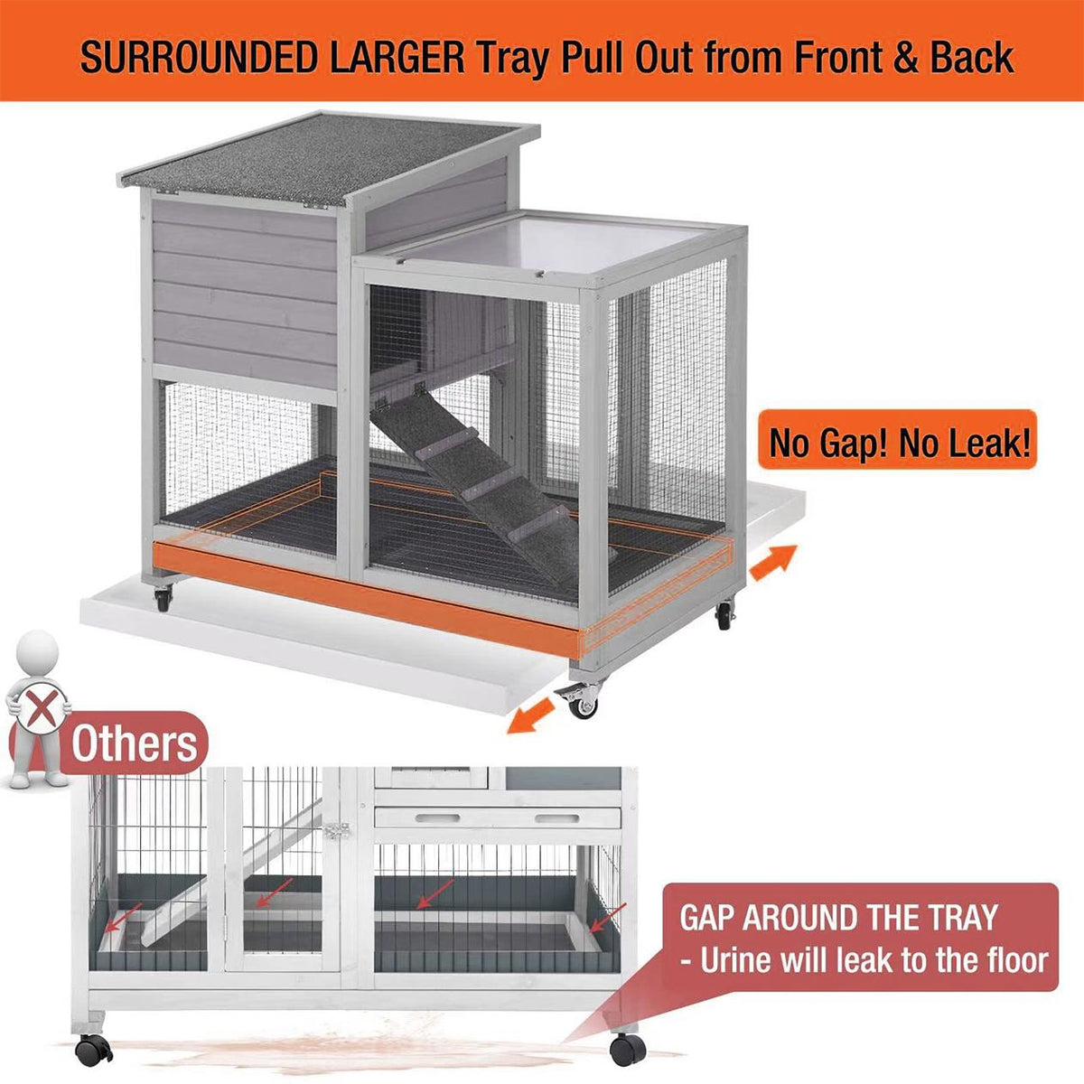 Rabbit Hutch Wooden Bunny Hutch Indoor- Outdoor Rabbit Cage Guinea Pig Cage for Small Animals with Exclusive TWO Trays & Bottom Wire Mesh (Grey)